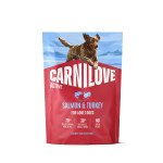 Carnilove Active Salmon & Turkey сухий корм для собак з лососем та індичкою, 1.5 кг
