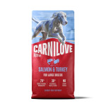 Carnilove Active Salmon & Turkey Large Breed сухий корм з лососем та індичкою для собак великих порід, 12 кг