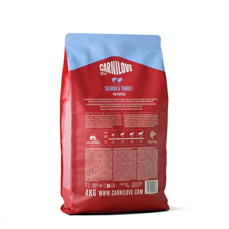 Carnilove Active Salmon & Turkey Puppy сухой корм для щенят с лососем и индейкой, 4 кг - фото 2