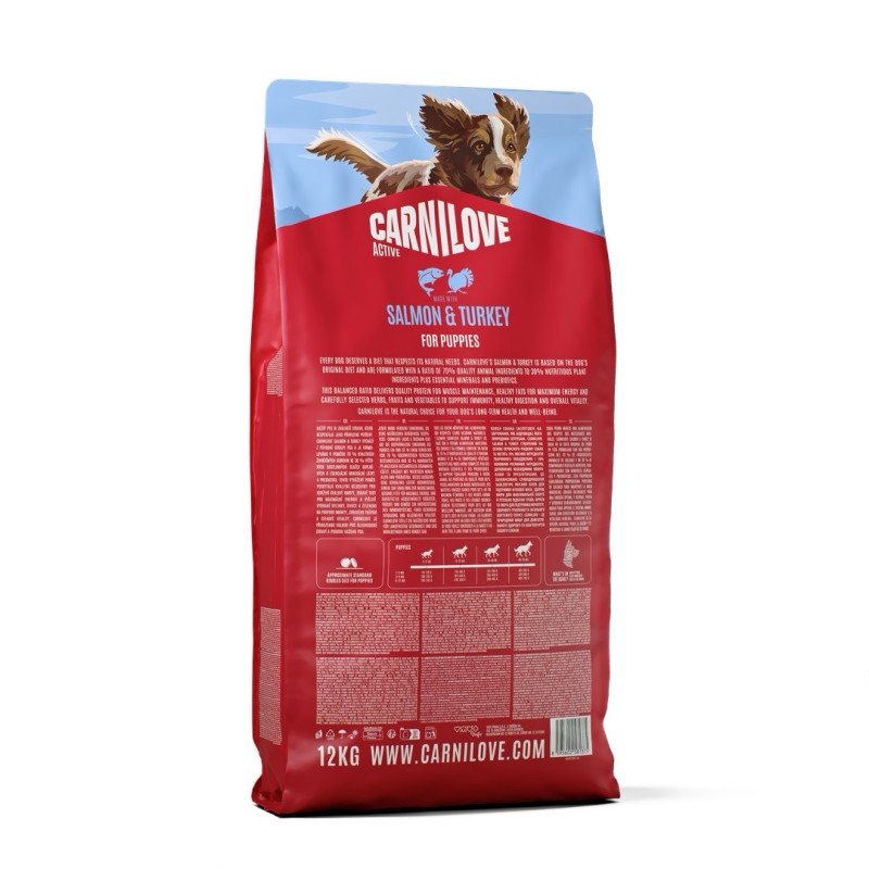 Carnilove Active Salmon & Turkey Puppy сухий корм для щенят з лососем та індичкою, 12 кг - фото 2