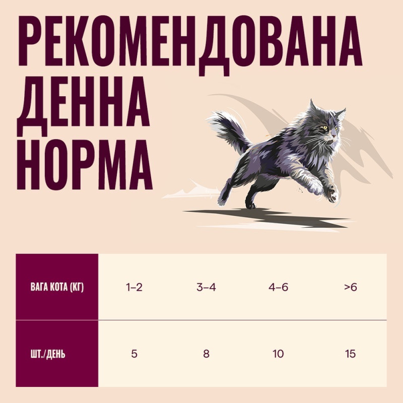 Carnilove Soft Snack Sardine With Strawberry ласощі для котів із сардиною, 50 гр - фото 5