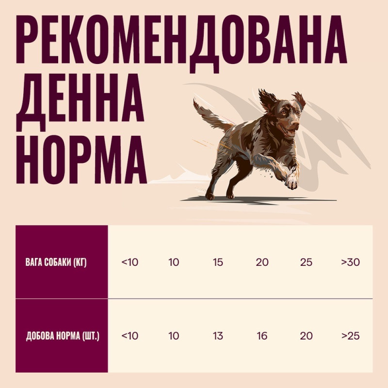Carnilove Soft Snack Duck With Rosemary лакомство для собак с уткой, 200 гр - фото 5