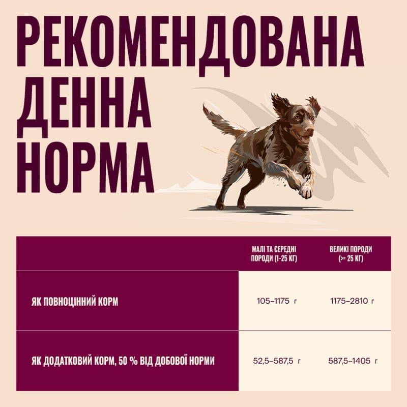 Carnilove Salmon & Turkey влажный корм для собак с индейкой и лососем, 400 гр - фото 3
