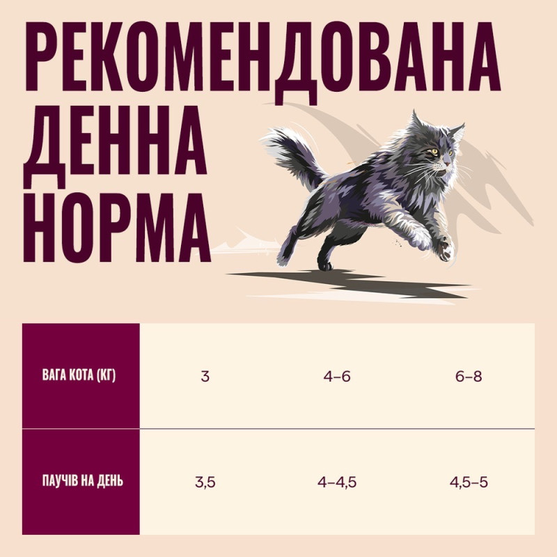 Carnilove Gravy Turkey With Valerian вологий корм для котів з індичкою, 85 гр - фото 4