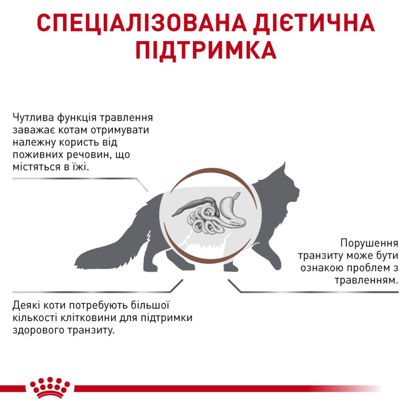 Royal Canin Gastrointestinal Fibre Response Feline влажный корм для котов с проблемами ЖКТ, 85 гр - фото 3