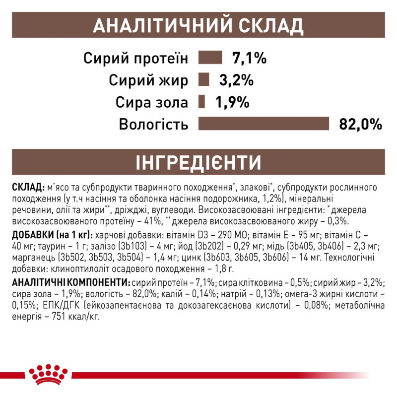 Royal Canin Gastrointestinal Fibre Response Feline влажный корм для котов с проблемами ЖКТ, 85 гр - фото 7
