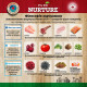 Pure Nurture Cat Daily Nurture Chicken сухой корм с курицей для котов, 1.5 кг - фото 2