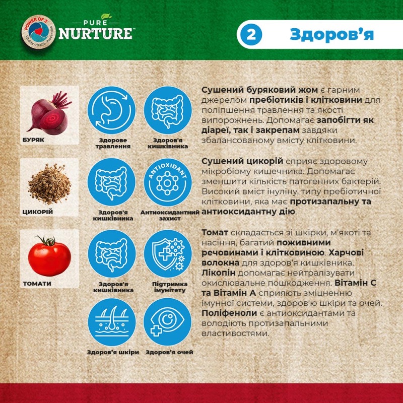 Pure Nurture Cat Daily Nurture Chicken сухой корм с курицей для котов, 1.5 кг - фото 4