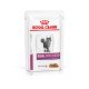 Royal Canin Renal Feline Chicken Pouches влажный корм для котов с заболеваниями почек 85 гр - фото 1
