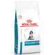 Royal Canin Hypoallergenic Puppy сухой корм для щенят при пищевой непереносимости, 1.5 кг - фото 1