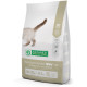 Nature's Protection Sterilised Junior Poultry With Krill сухой корм для котят после стерилизации 2 кг - фото 1