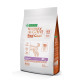 Nature's Protection Superior Care Red Coat GF Junior Mini Breeds сухой корм для юниоров с рыжим окрасом шерсти 1.5 кг
