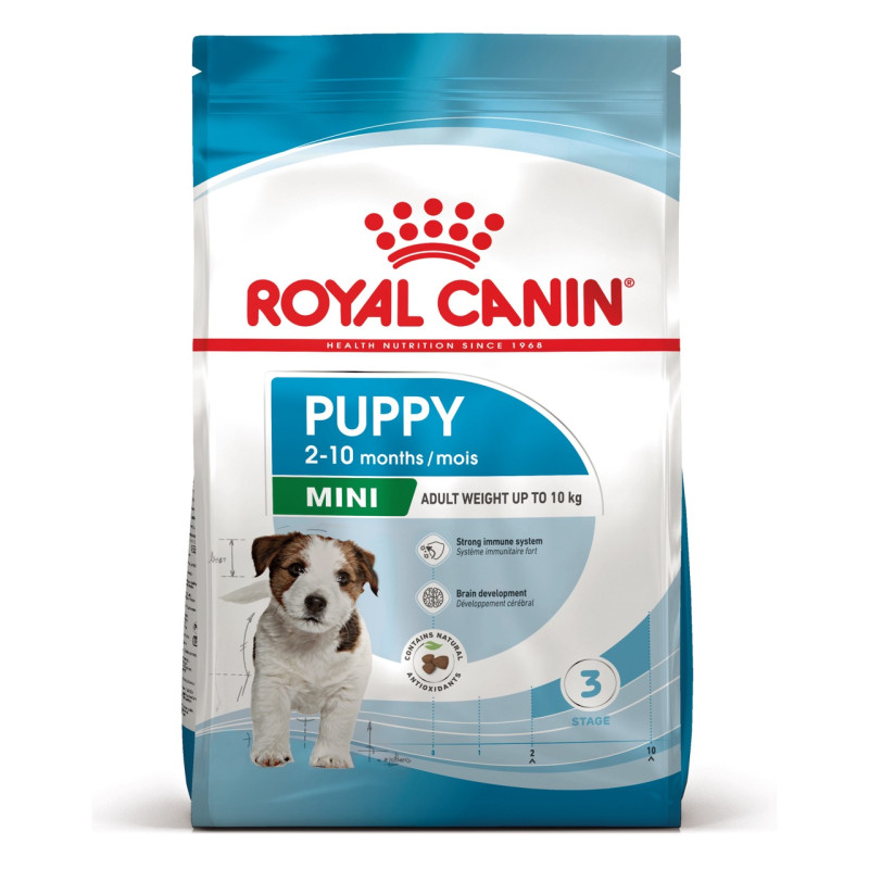 Royal Canin Mini Puppy сухой корм для щенят мелких пород 0.8 кг