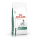 Royal Canin Satiety Weight Management Canine сухой корм для снижения веса у собак 1.5 кг - фото 1