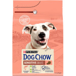 Dog Chow Sensitive сухий корм для собак з лососем 2.5 кг