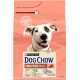 Dog Chow Sensitive сухий корм для собак з лососем 2.5 кг - фото 1