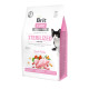Brit Care Cat Adult GF Sterilized Sensitive сухой корм с кроликом для стерилизованных кошек, 400 гр