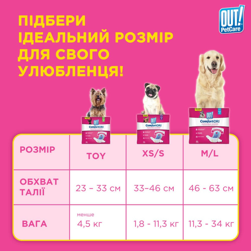 Out! Comfort Dri Disposable Fashion Diapers одноразовые памперсы для собак-самок, 33 - 46 см, 16 шт - фото 2