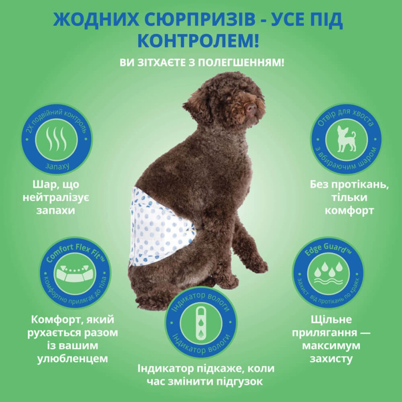 Out! Comfort Dri Disposable Male Wraps одноразовые подгузники для кобелей, 33 - 45 см, 12 шт - фото 3