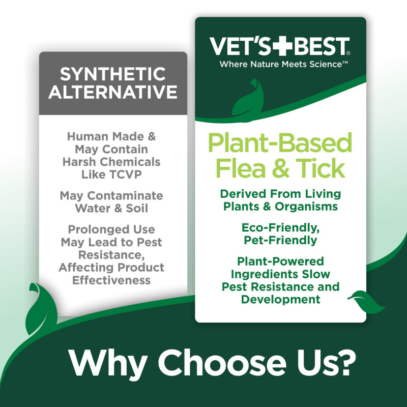 Vet's Best Flea & Tick Yard + Kennel Spray спрей від кліщів, бліх, комах для обробки двору, 945 мл - фото 6