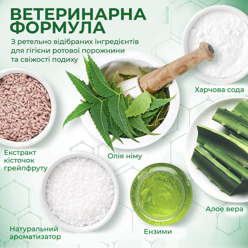 Vet's Best Dental Care Kit набір для гігієни порожнини рота собак, 103 мл - фото 5