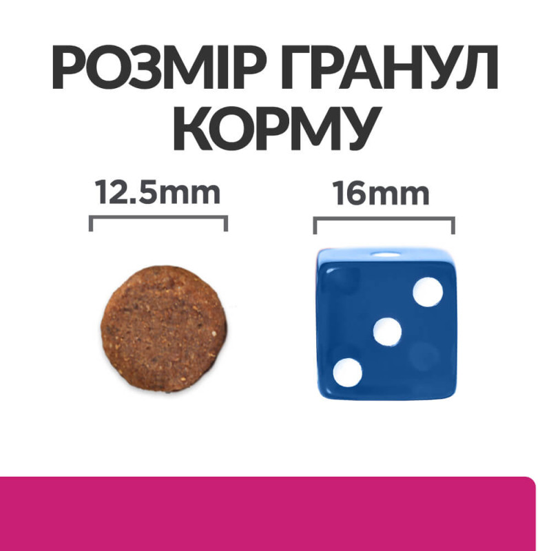 Hill's PD Canine Gastrointestinal Biome сухой корм для собак с заболеваниями ЖКТ 10 кг - фото 3