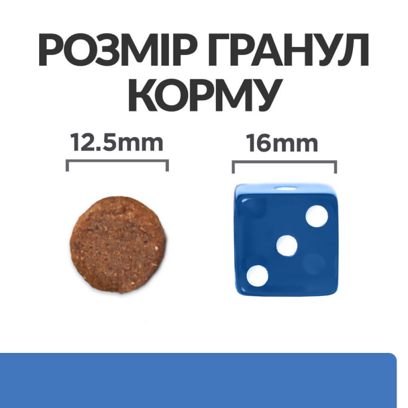 Hill's PD Canine Derm Complete сухой корм для собак всех пород при пищевой аллергии и атопическом дерматите 12 кг - фото 3