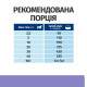 Hil's PD Canine I/D Low Fat сухий корм зі зниженим вмістом жирів для собак при захворюваннях ШКТ 1.5 кг - фото 4