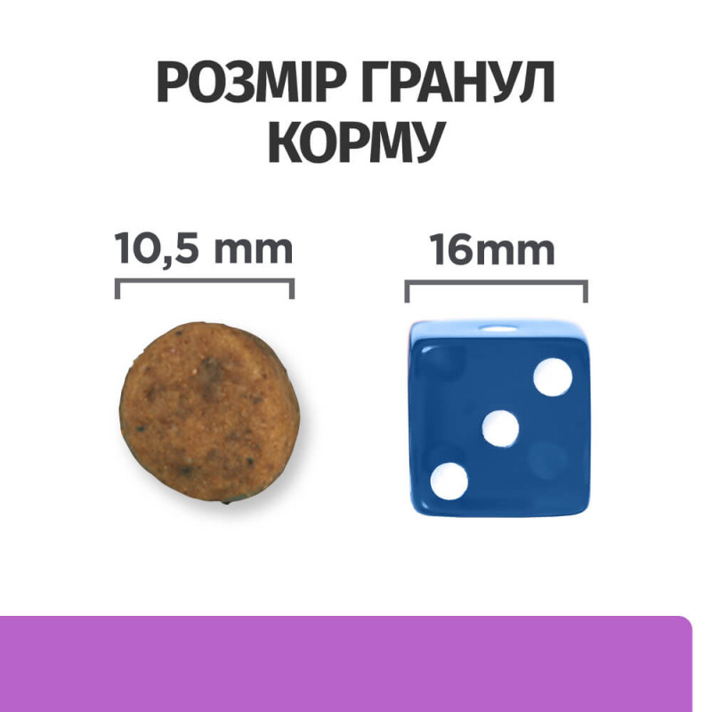 Hill's PD Canine I/D Sensitive сухий корм для собак із захворюваннями ШКТ 1.5 кг - фото 3