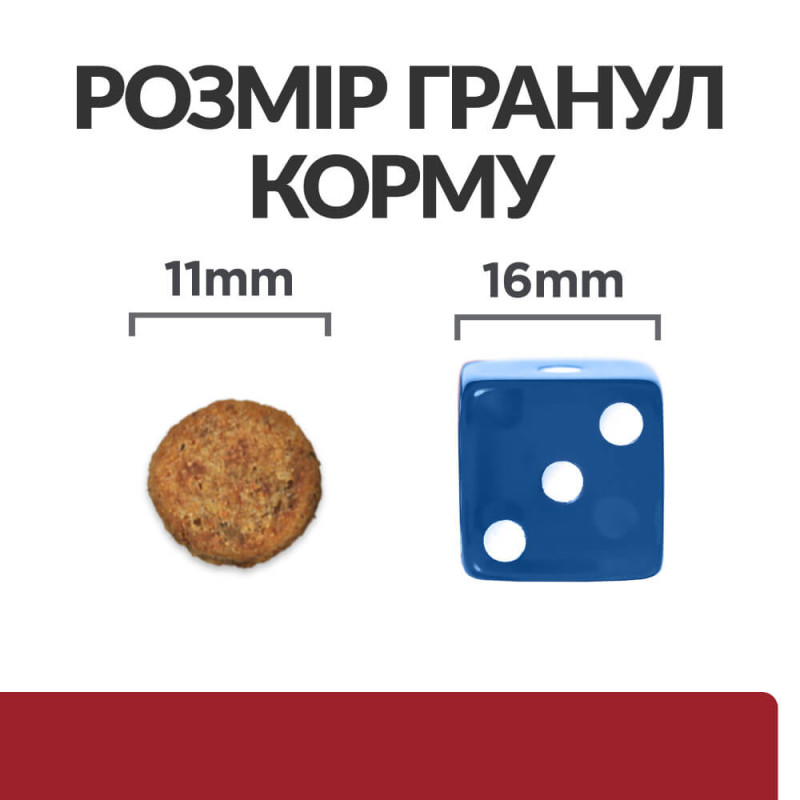 Hill's PD Canine I/D сухой корм для собак с заболеваниями ЖКТ 4 кг - фото 3