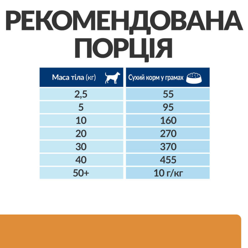 Hill's PD Canine K/D сухий корм для собак із захворюваннями нирок 1.5 кг - фото 4