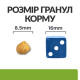 Hill’s PD Feline Metabolic сухий корм з куркою для контролю та зниження ваги у кішок 3 кг - фото 3