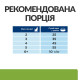 Hill’s PD Feline Metabolic сухий корм з куркою для контролю та зниження ваги у кішок 3 кг - фото 4