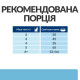 Hill's PD Feline k/d Early Stage сухой корм для котов с ранней стадией почечных заболеваний 1.5 кг - фото 4