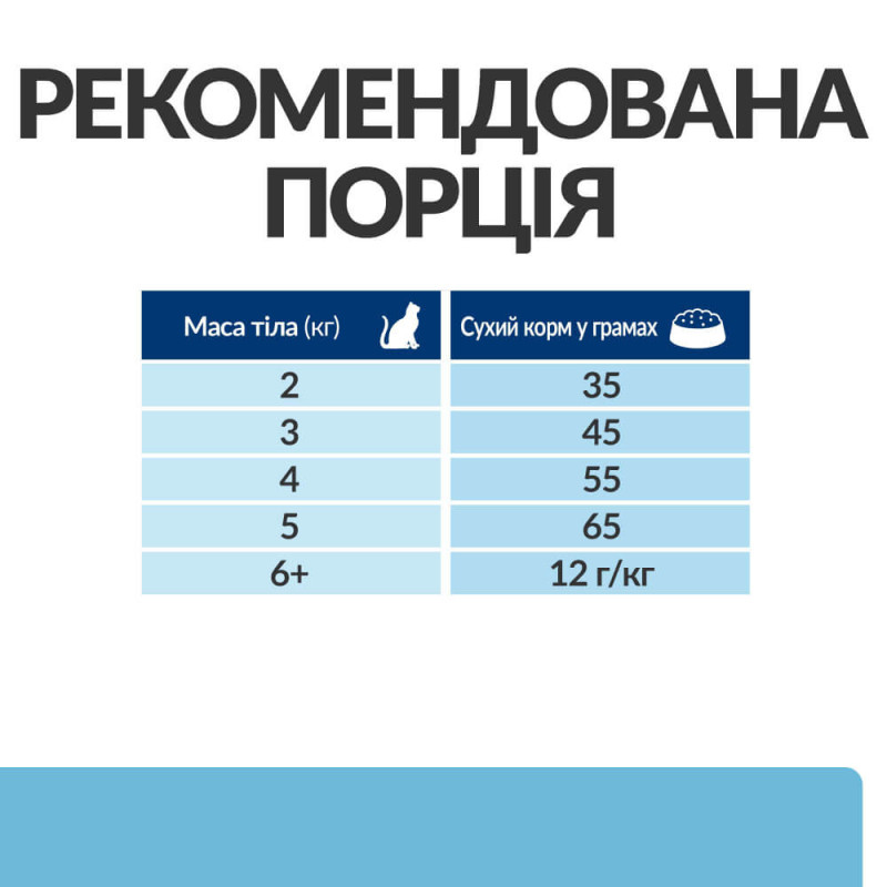 Hill's PD Feline k/d Early Stage сухой корм для котов с ранней стадией почечных заболеваний 3 кг - фото 4