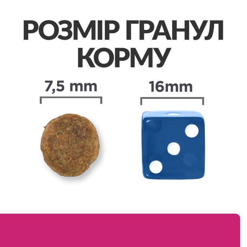 Hill's PD Canine Gastrointestinal Biome Mini Digestive Fibre Care сухий корм для собак дрібних порід із захворюваннями ШКТ 3 кг - фото 3