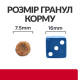 Hill's PD Canine I/D Stress Mini сухий корм для собак із захворюваннями ШКТ спричиненими стресом 3 кг - фото 3