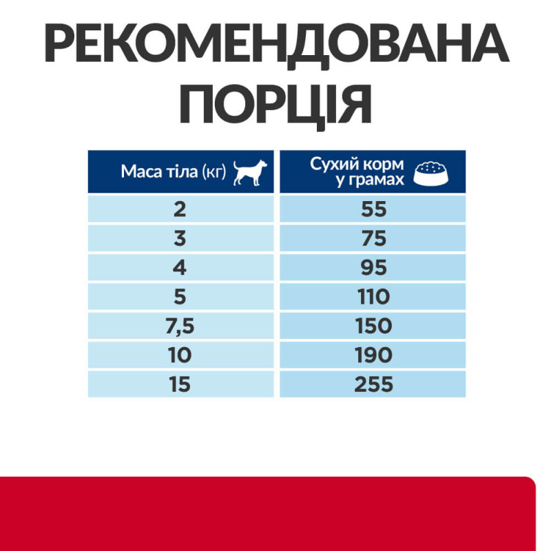 Hill's PD Canine I/D Stress Mini сухий корм для собак із захворюваннями ШКТ спричиненими стресом 3 кг - фото 4
