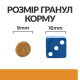 Hill's PD Feline K/D сухой корм с курицей для котов с заболеваниями почек 1.5 кг - фото 3