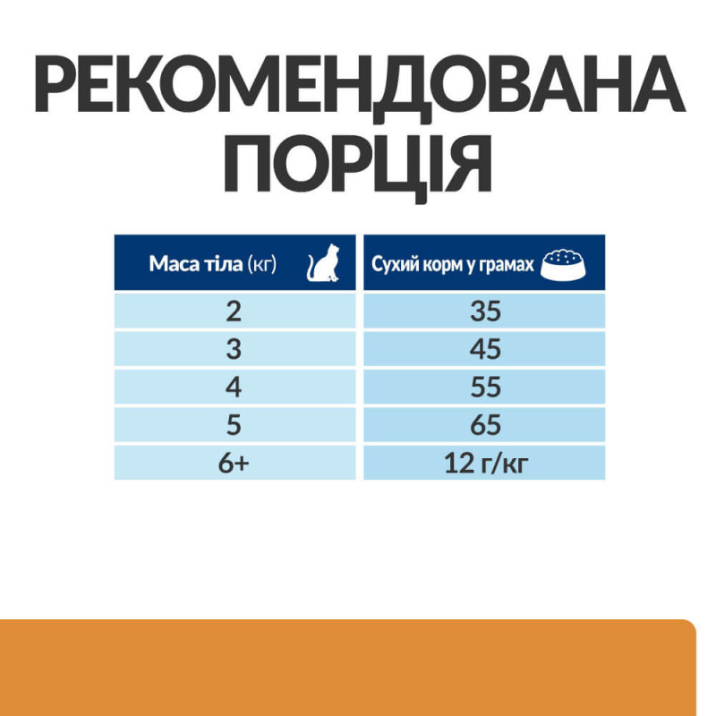 Hill's PD Feline K/D сухой корм с курицей для котов с заболеваниями почек 1.5 кг - фото 4