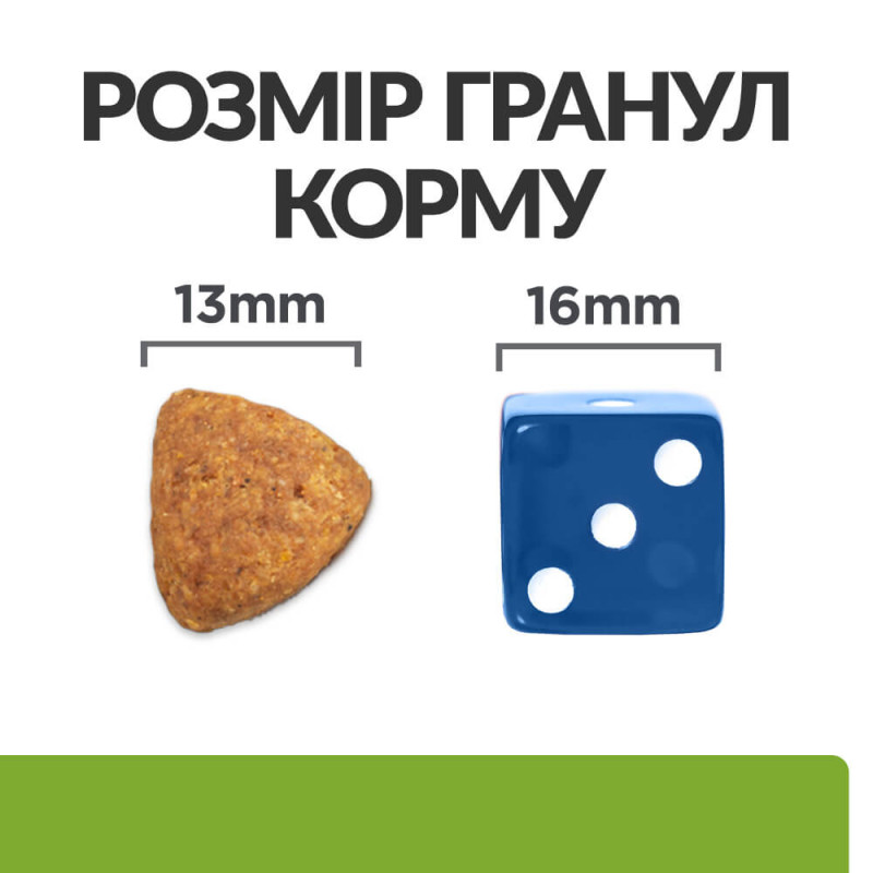 Hill's PD Canine Metabolic сухой корм для собак страдающих от ожирения 12 кг - фото 3