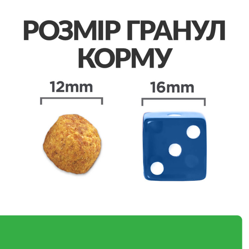 Hill's PD Canine R/D сухой корм для собак с излишней массой тела 1.5 кг - фото 3