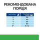 Hill's PD Feline R/D сухой корм для котов с ожирением 1.5 кг - фото 4