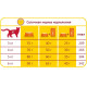 Lara Adult with Turkey & Chicken сухий корм для котів з індичкою та куркою 350 гр - фото 2