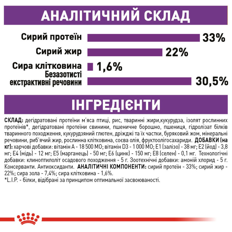 Royal Canin Sensible сухой корм для котов с чувствительным пищеварением 2 кг - фото 8