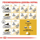 Royal Canin Persian сухой корм для персидских котов 2 кг - фото 7