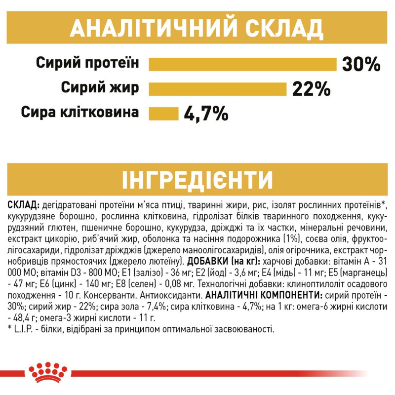 Royal Canin Persian сухой корм для персидских котов 2 кг - фото 8