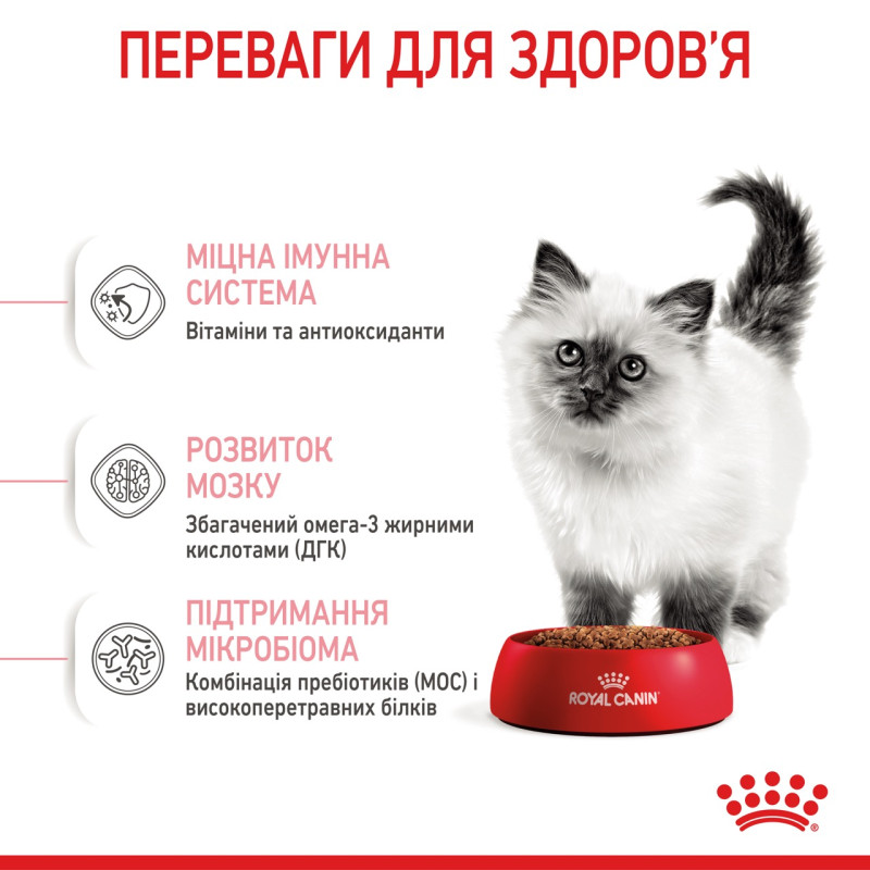 Royal Canin Kitten сухой корм для котят 10 кг - фото 4