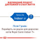 Royal Canin Indoor сухой корм для котов, живущих в помещении 400 гр - фото 3