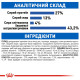 Royal Canin Indoor сухой корм для котов, живущих в помещении 400 гр - фото 9